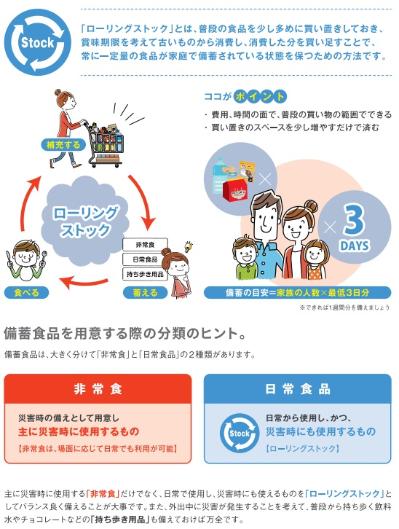 災害時に備えた食品ストックガイド(農林水産省)