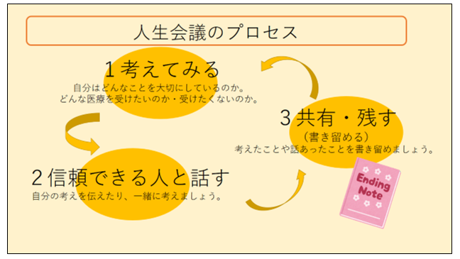 jinnseikaigi