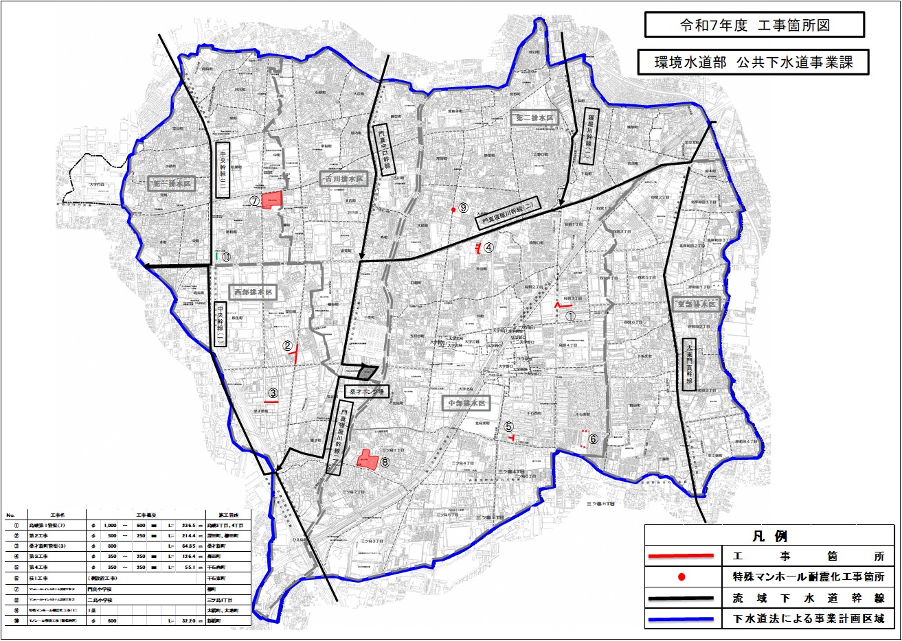 令和7(2025)年度 工事個所図