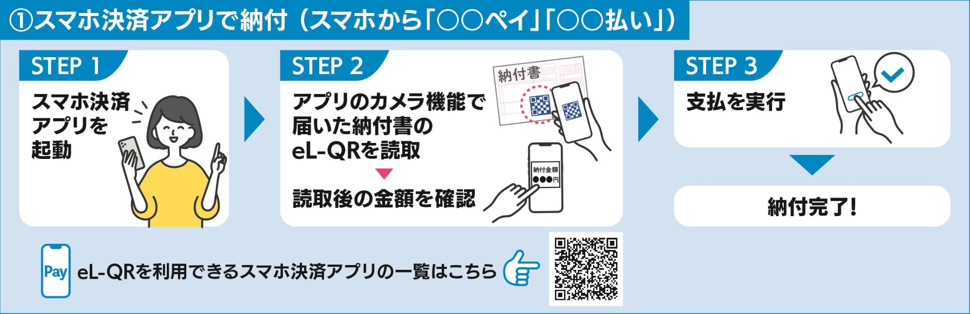スマホ決済
