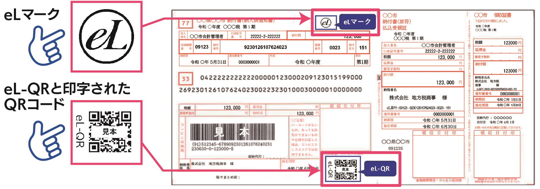 納付書見本