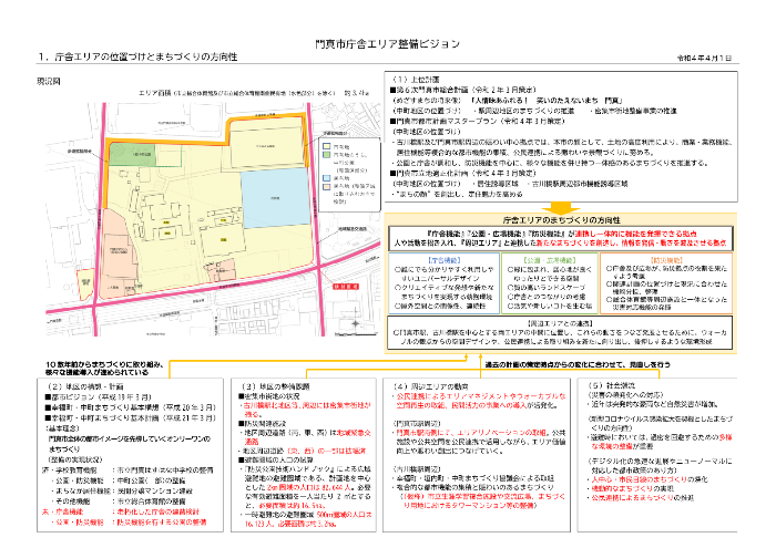 門真市庁舎エリア整備ビジョン1