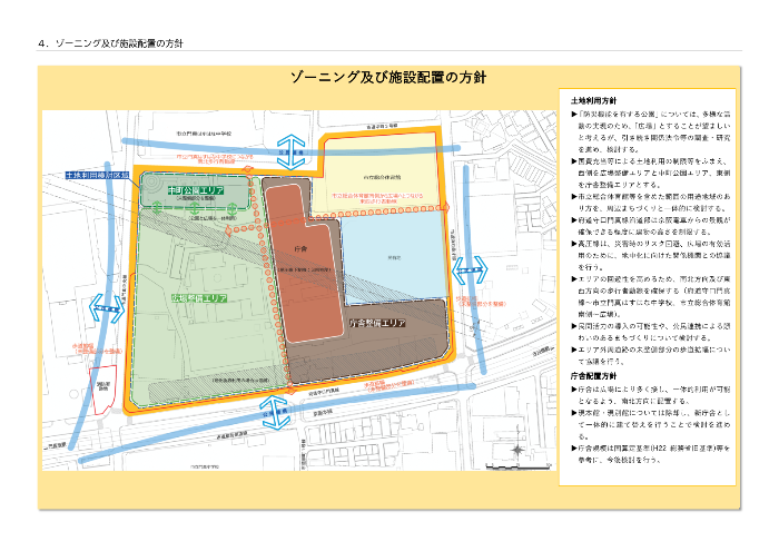 門真市庁舎エリア整備ビジョン4