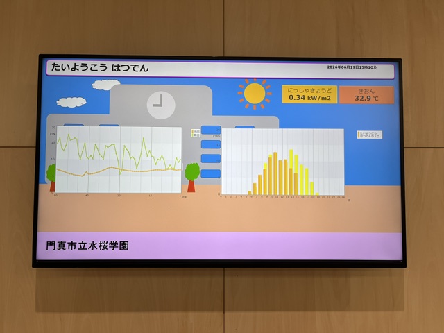 あ