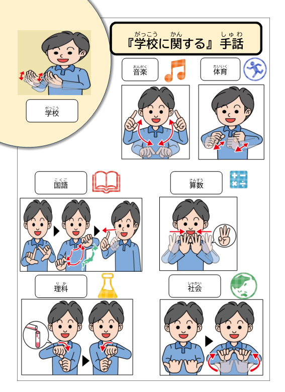 手話 学校