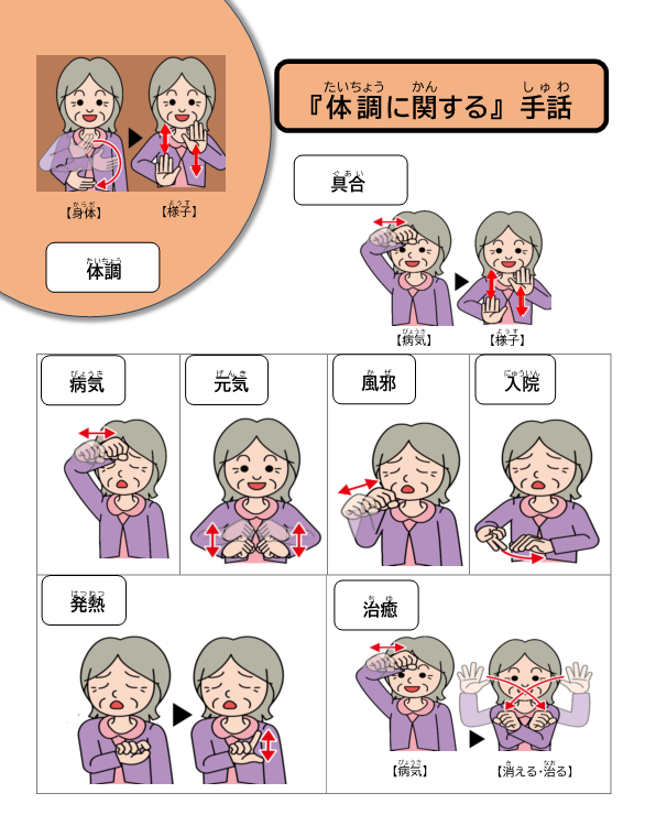 手話 体調(病気など)