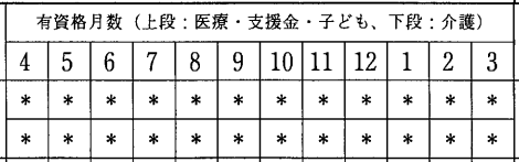 納入通知書誤表記2-2