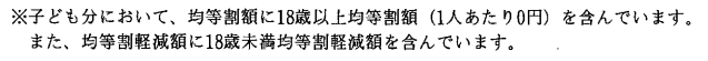 納入通知書誤表記3