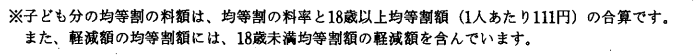 納入通知書誤表記4