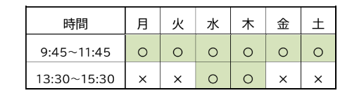 あそびのひろばの時間