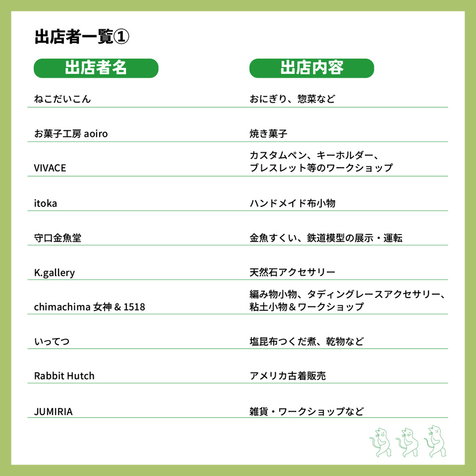 出店者一覧1