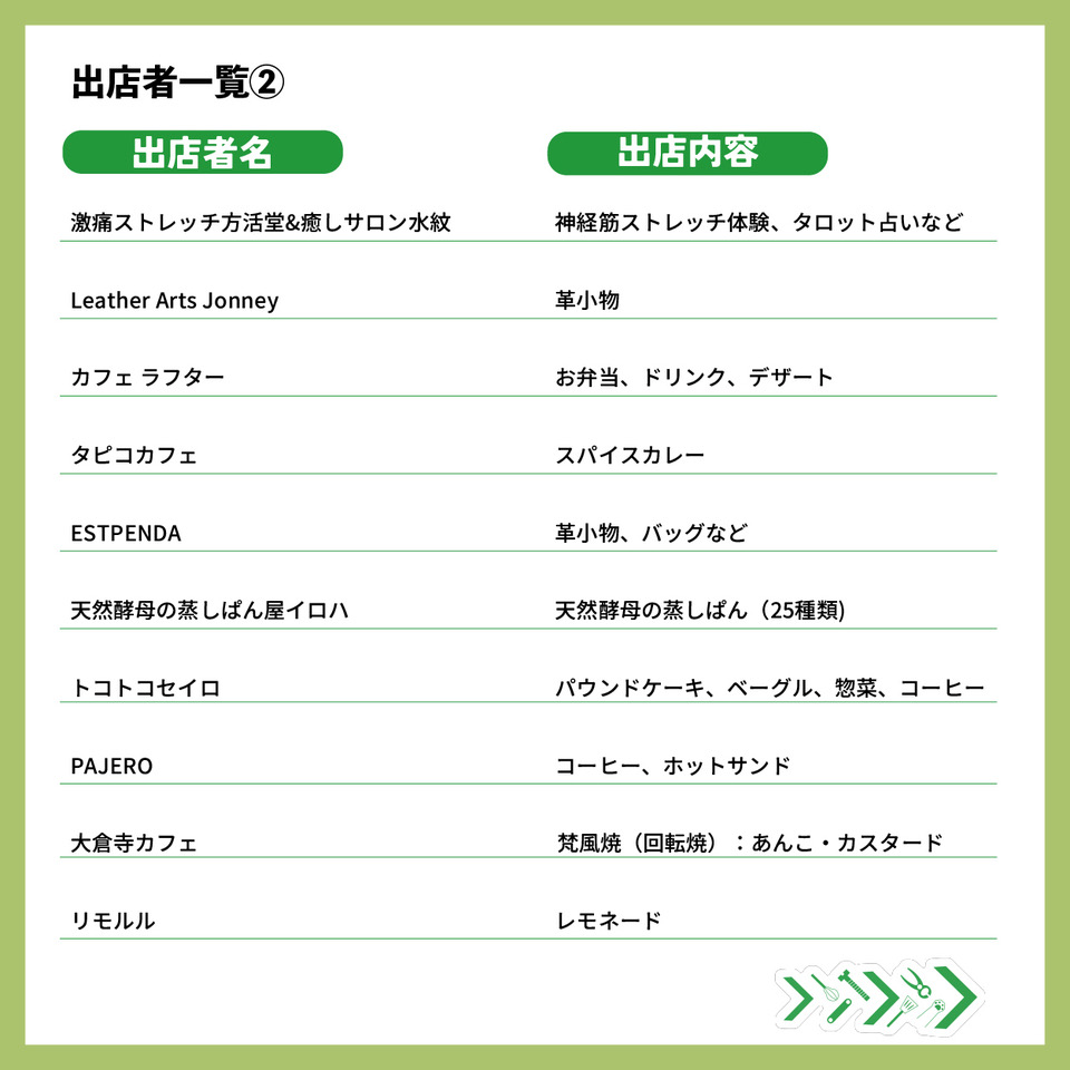 出店者一覧2