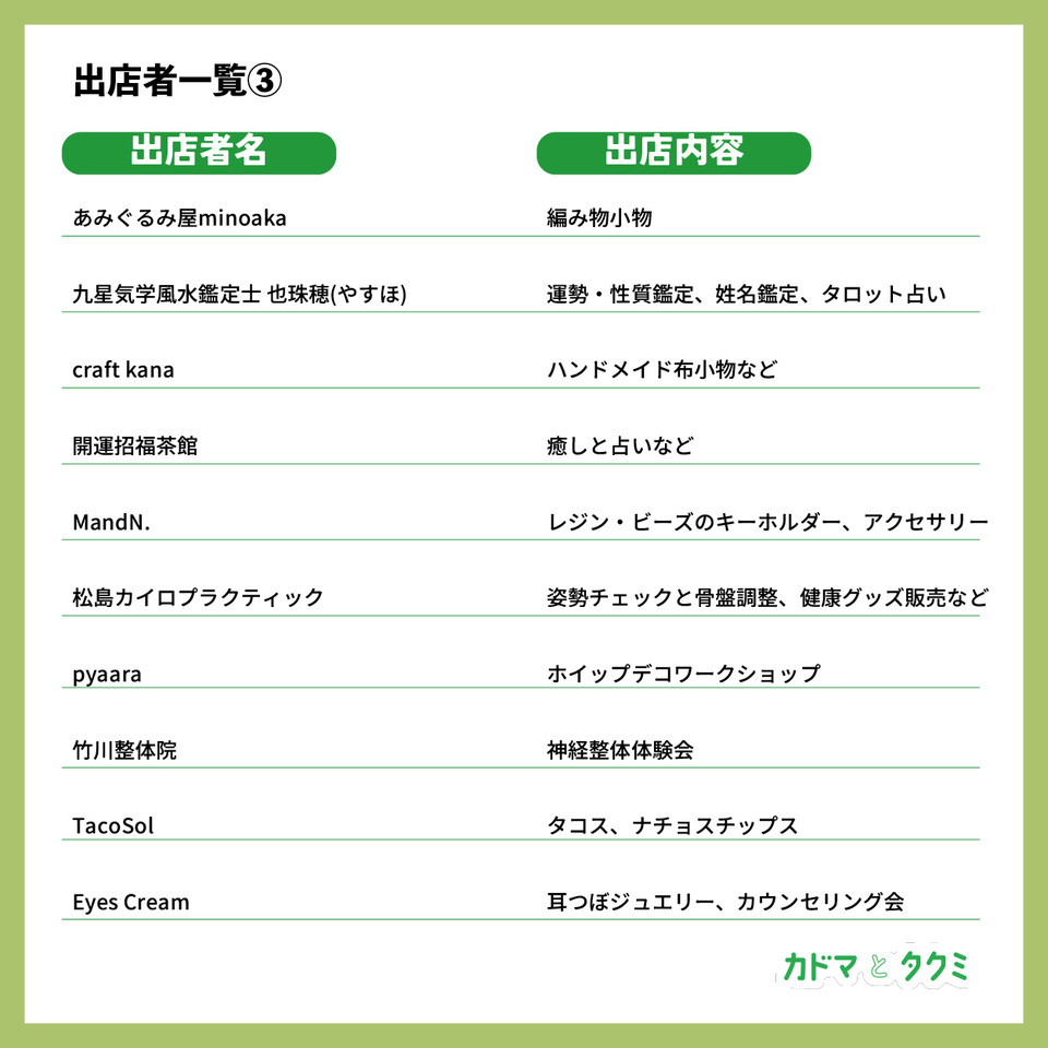 出店者一覧3