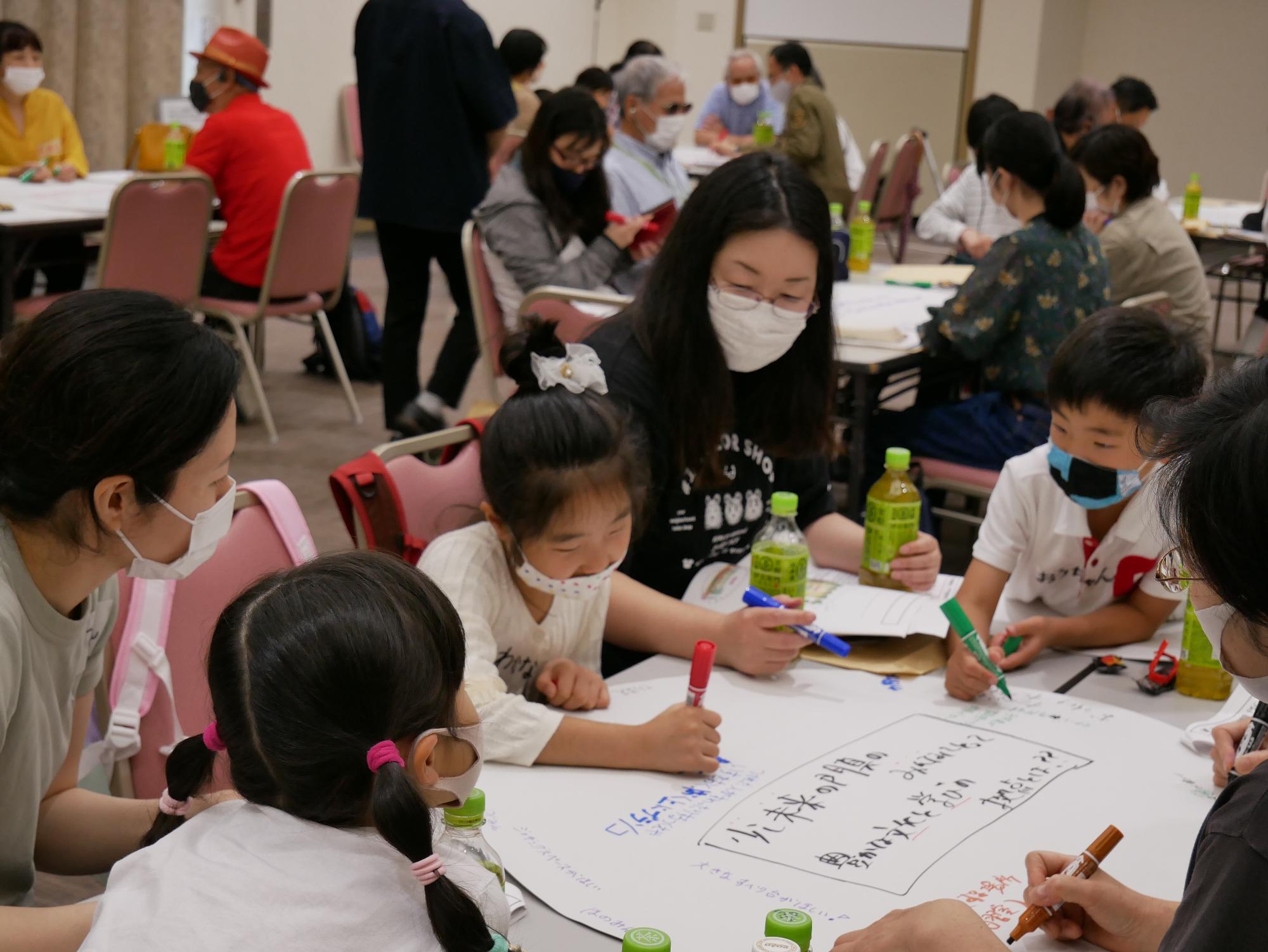 (仮称)門真市立生涯学習複合施設市民ワークショップ2