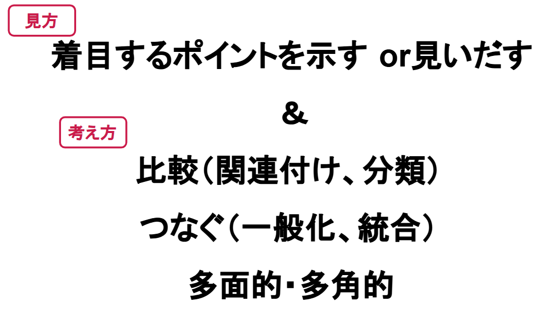 討議会での資料