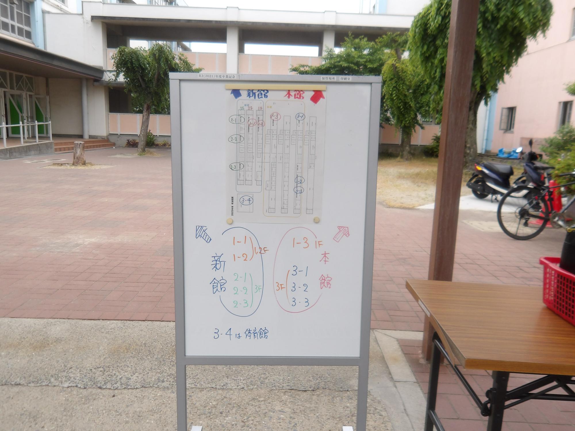 案内板