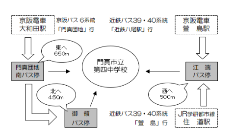 akusesu4