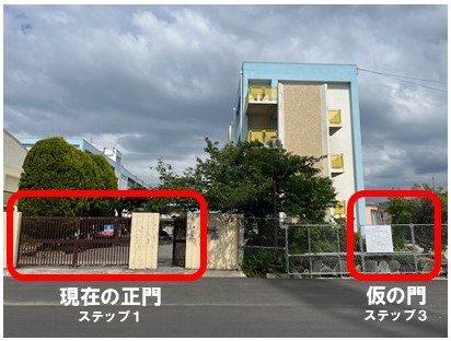 正門