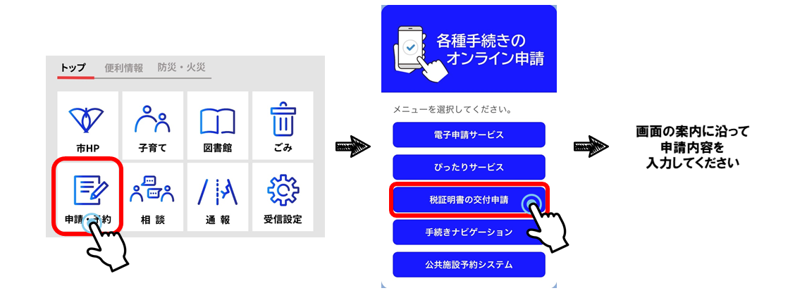 申請方法