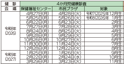 4か月児健康診査