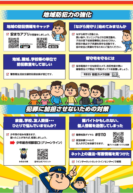 全国地域安全運動チラシ裏